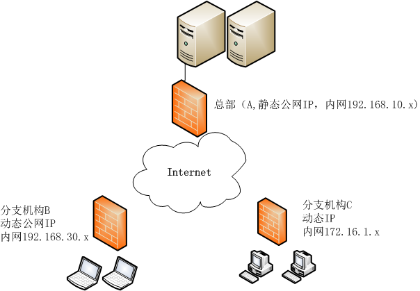 201706131497345144120034.png 201706131497345144120034.png