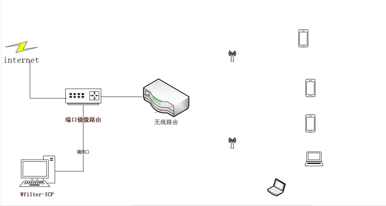 201708231503469636832314.png 201708231503469636832314.png