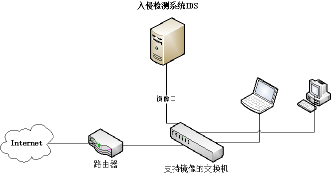 201912241577157984123336.png 201912241577157984123336.png